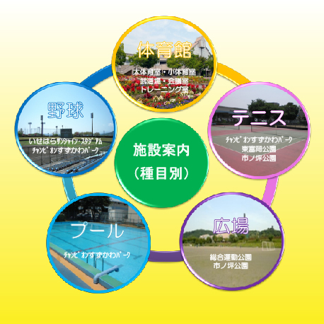 �{�݈ē��s�n�o